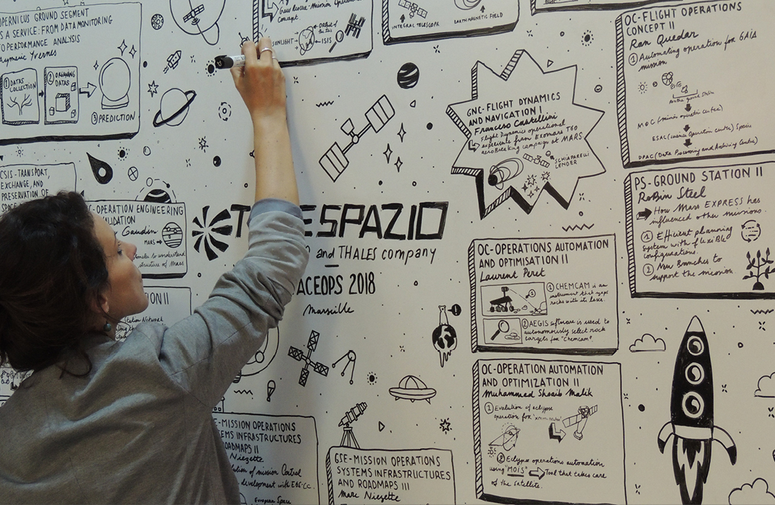 Dessins en live pour conférences